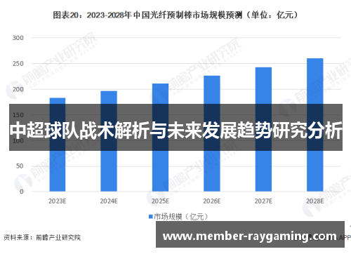 中超球队战术解析与未来发展趋势研究分析