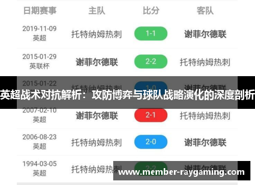 英超战术对抗解析：攻防博弈与球队战略演化的深度剖析