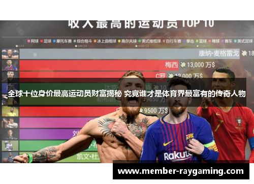 全球十位身价最高运动员财富揭秘 究竟谁才是体育界最富有的传奇人物