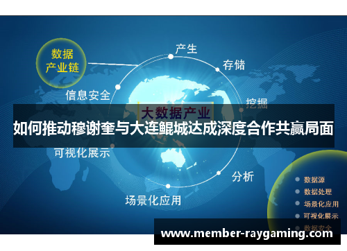 如何推动穆谢奎与大连鲲城达成深度合作共赢局面