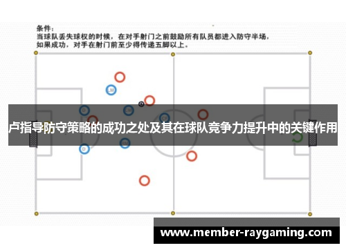 卢指导防守策略的成功之处及其在球队竞争力提升中的关键作用