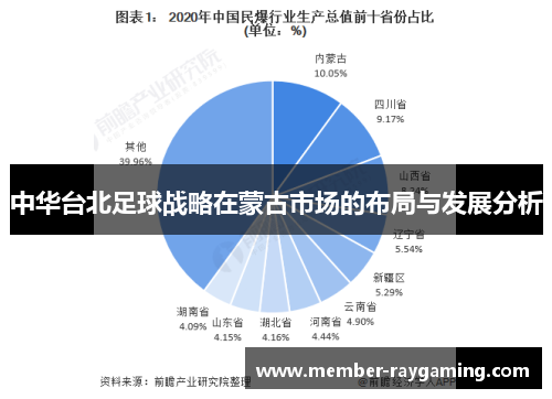 中华台北足球战略在蒙古市场的布局与发展分析