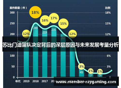 苏比门迪留队决定背后的深层原因与未来发展考量分析