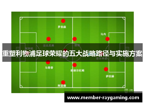 重塑利物浦足球荣耀的五大战略路径与实施方案