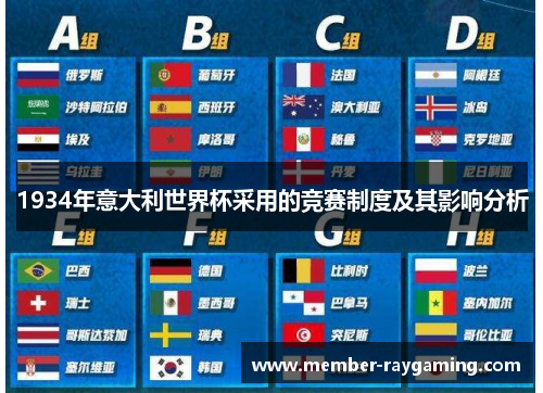 1934年意大利世界杯采用的竞赛制度及其影响分析