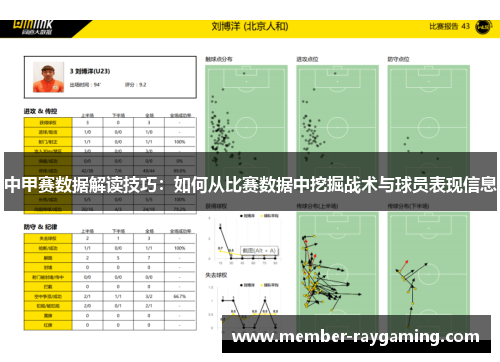 中甲赛数据解读技巧：如何从比赛数据中挖掘战术与球员表现信息