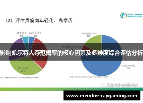 影响凯尔特人夺冠概率的核心因素及多维度综合评估分析