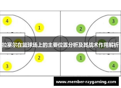 拉塞尔在篮球场上的主要位置分析及其战术作用解析