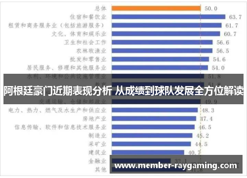 阿根廷豪门近期表现分析 从成绩到球队发展全方位解读