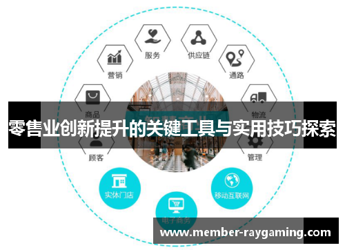 零售业创新提升的关键工具与实用技巧探索