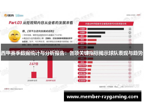 西甲赛季数据统计与分析报告：各项关键指标揭示球队表现与趋势