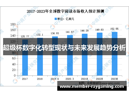 超级杯数字化转型现状与未来发展趋势分析 超级杯数字化转型现状与未来发展趋势分析