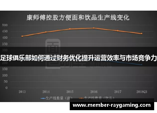 足球俱乐部如何通过财务优化提升运营效率与市场竞争力 足球俱乐部如何通过财务优化提升运营效率与市场竞争力