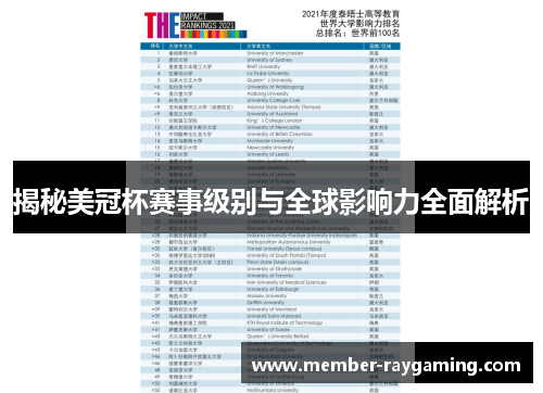 揭秘美冠杯赛事级别与全球影响力全面解析 揭秘美冠杯赛事级别与全球影响力全面解析