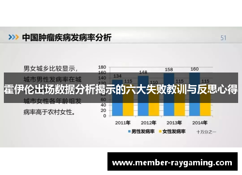 霍伊伦出场数据分析揭示的六大失败教训与反思心得 霍伊伦出场数据分析揭示的六大失败教训与反思心得