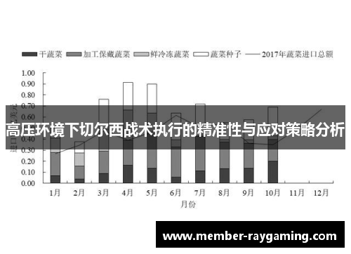 高压环境下切尔西战术执行的精准性与应对策略分析