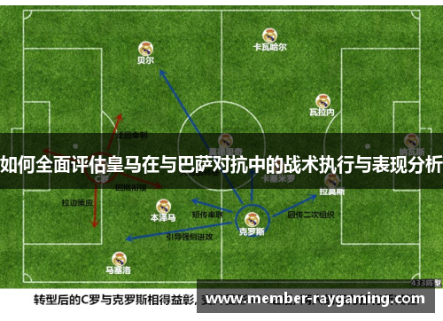 如何全面评估皇马在与巴萨对抗中的战术执行与表现分析 如何全面评估皇马在与巴萨对抗中的战术执行与表现分析
